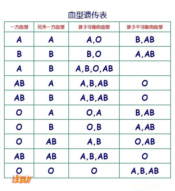 鹤壁想办理隐私DNA亲子鉴定怎么做,鹤壁想做个人亲子鉴定办理流程